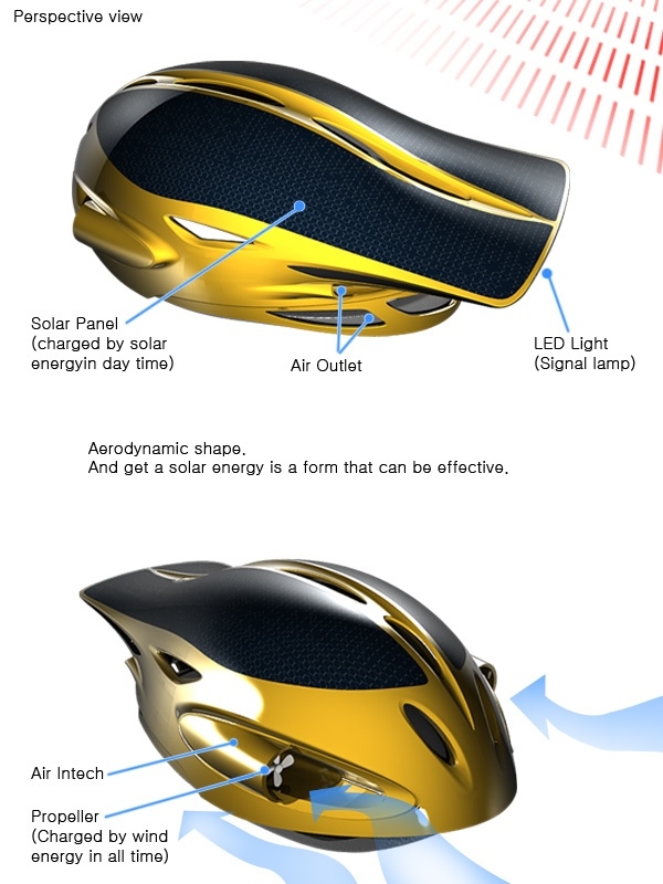 Bicycle，vehicle，Display Board，design sketch，