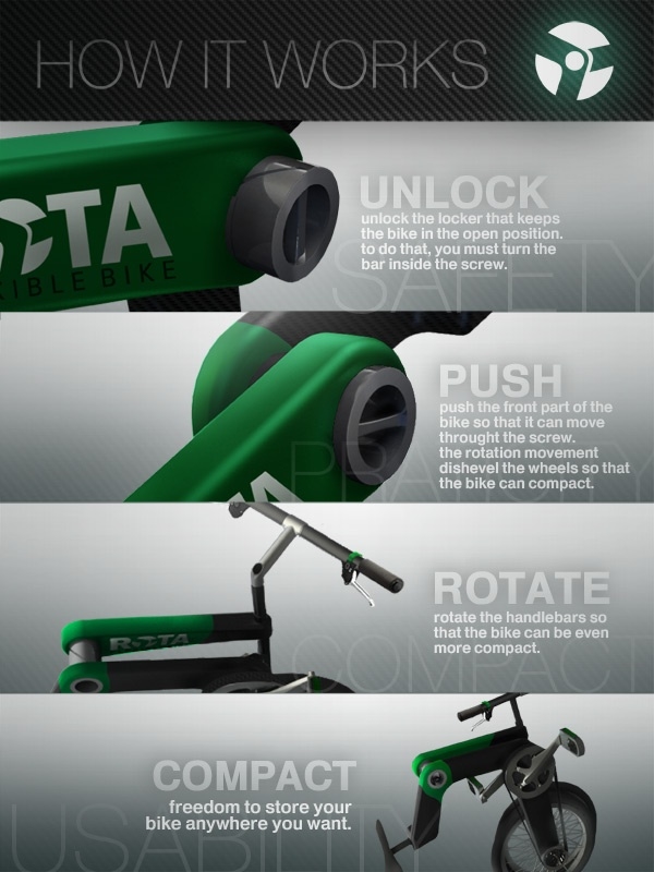 Bicycle，vehicle，Display Board，design sketch，