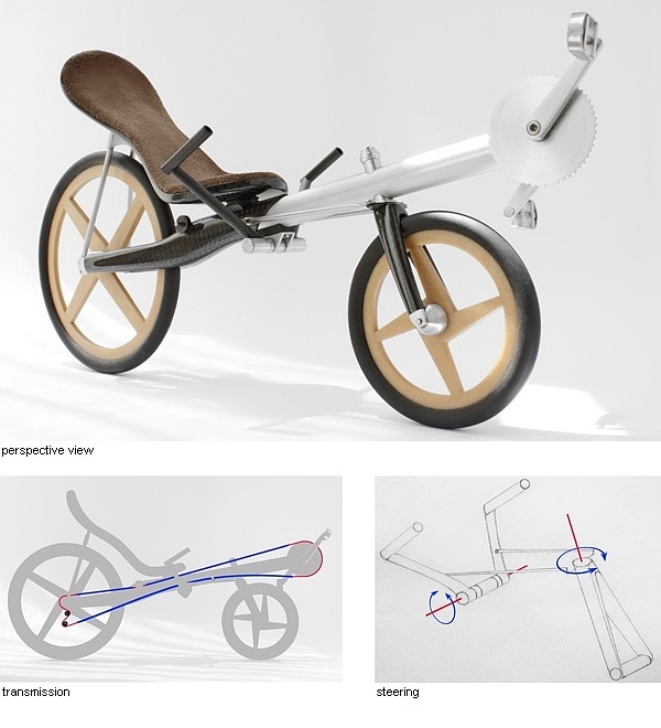 Bicycle，vehicle，Display Board，design sketch，