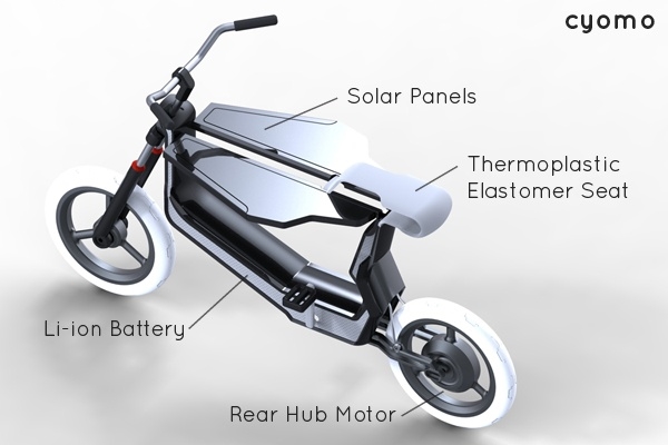 Bicycle，vehicle，Display Board，design sketch，
