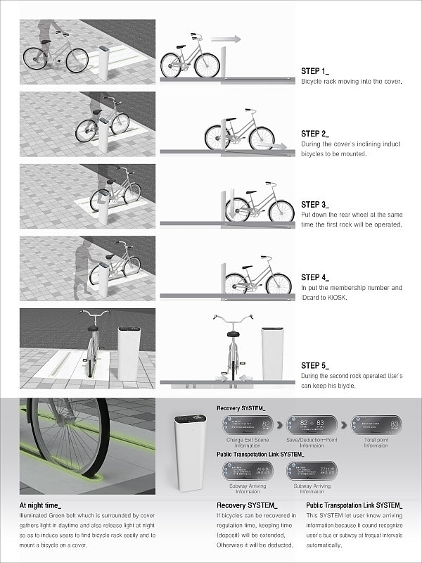 Bicycle，vehicle，Display Board，design sketch，