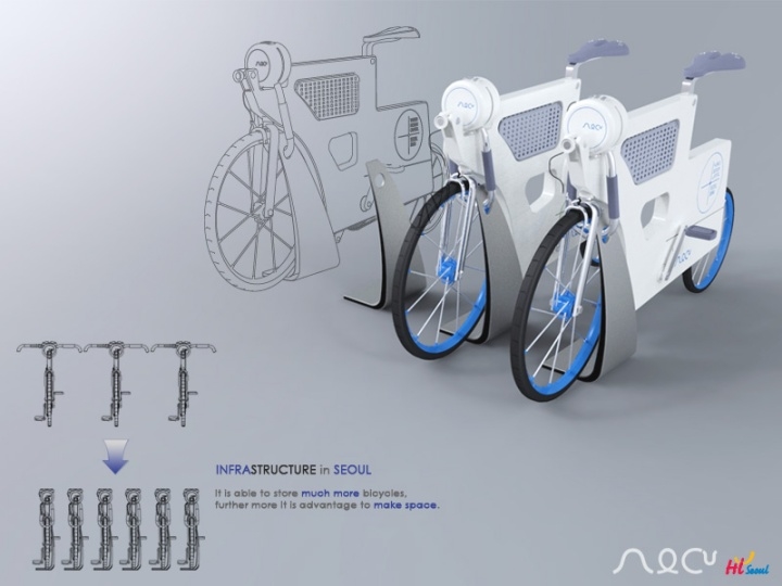 Bicycle，vehicle，Display Board，design sketch，