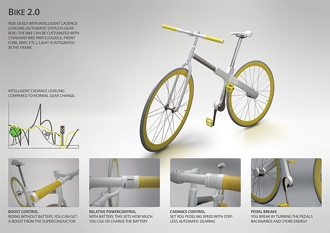 自行车，交通工具，展板，效果图，
