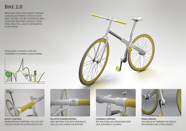 Bicycle，vehicle，Display Board，design sketch，