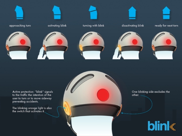 Bicycle，vehicle，Display Board，design sketch，