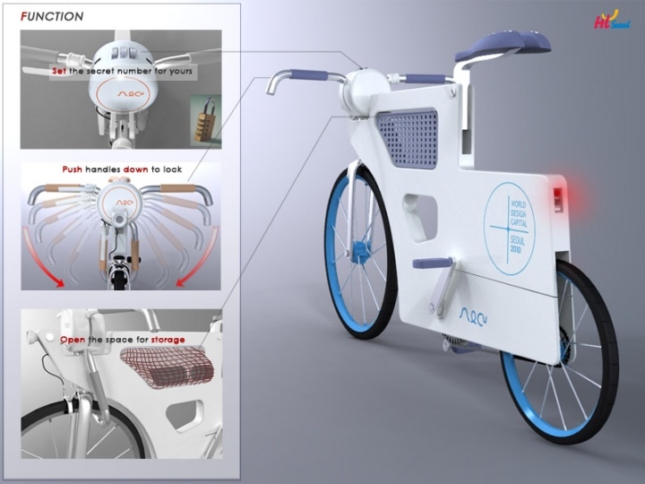Bicycle，vehicle，Display Board，design sketch，