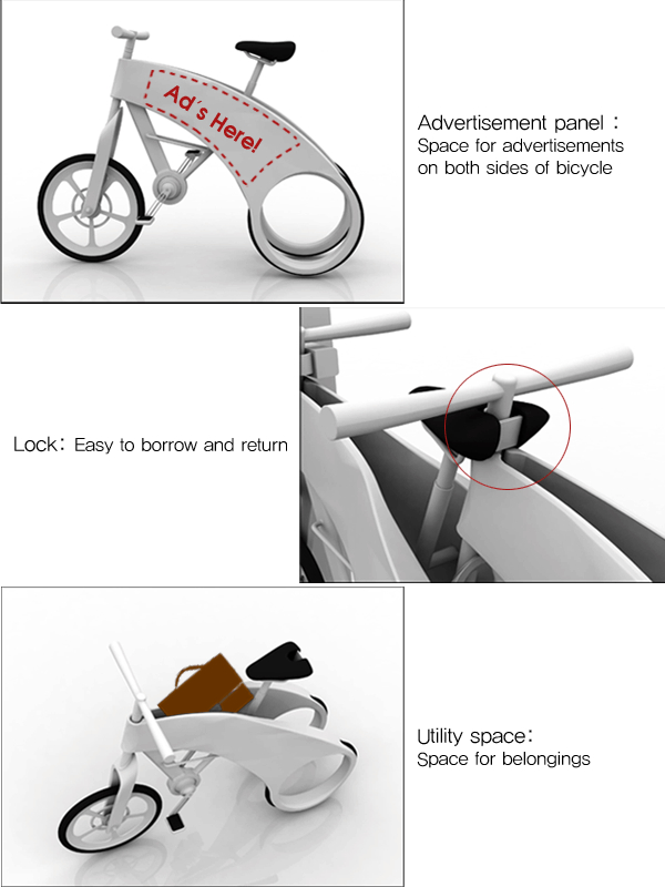 Bicycle，vehicle，Display Board，design sketch，