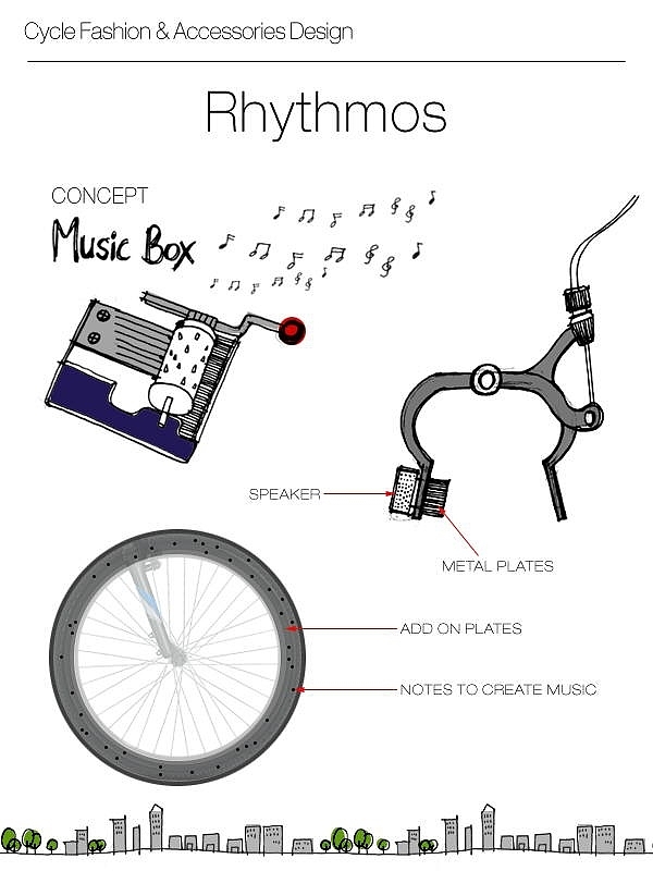 Bicycle，vehicle，Display Board，design sketch，