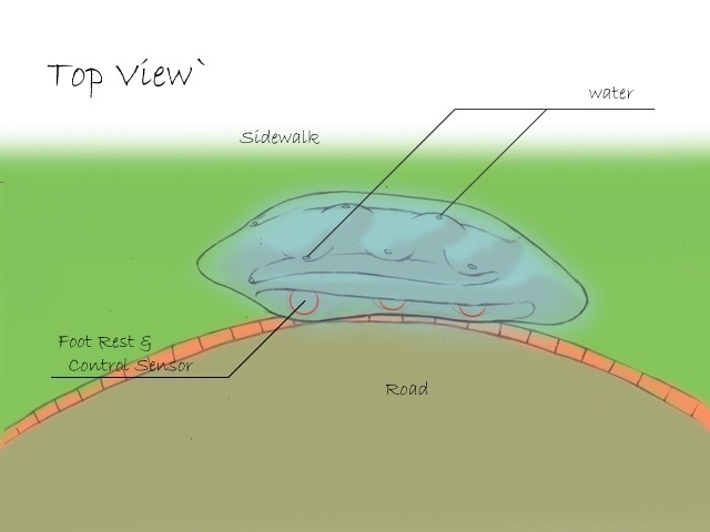 Bicycle，vehicle，Display Board，design sketch，