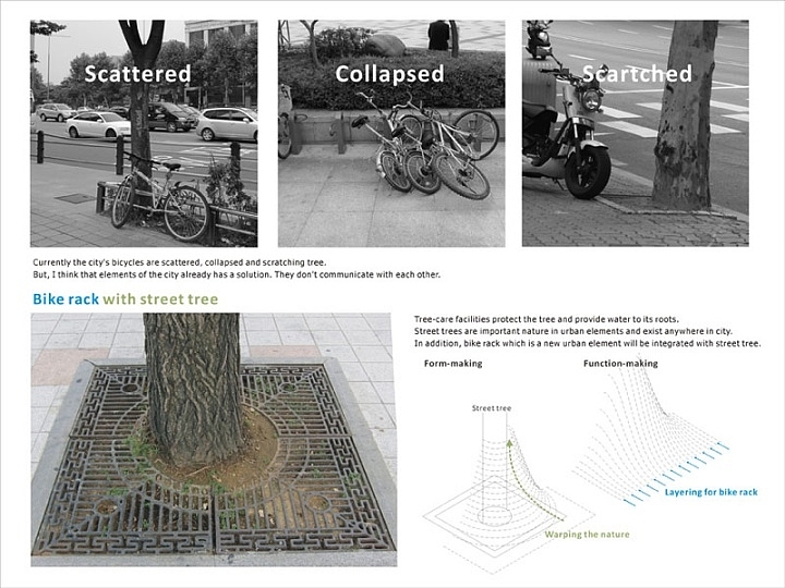 Bicycle，vehicle，Display Board，design sketch，