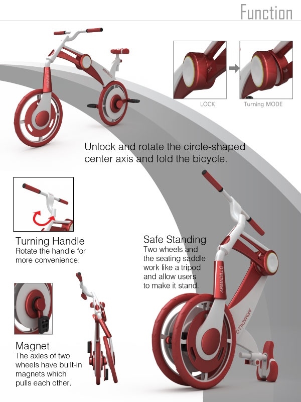 Bicycle，vehicle，Display Board，design sketch，