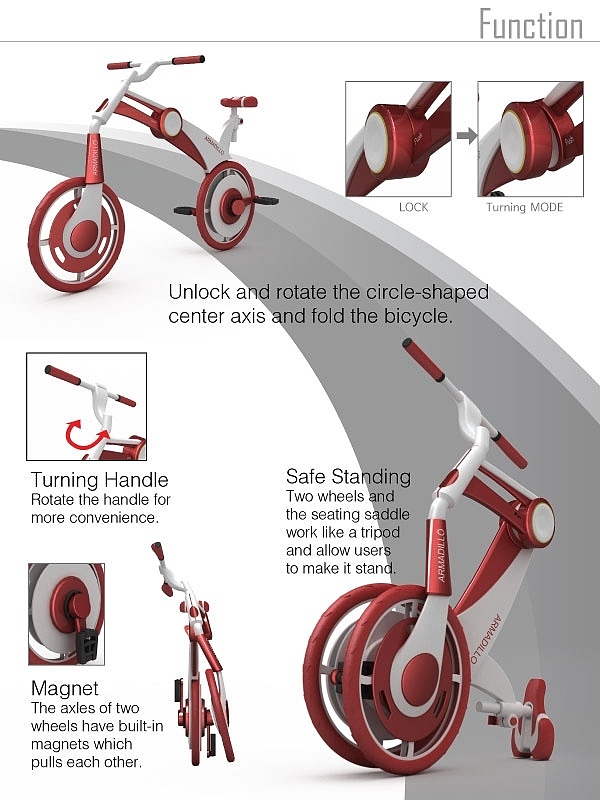 Bicycle，vehicle，Display Board，design sketch，
