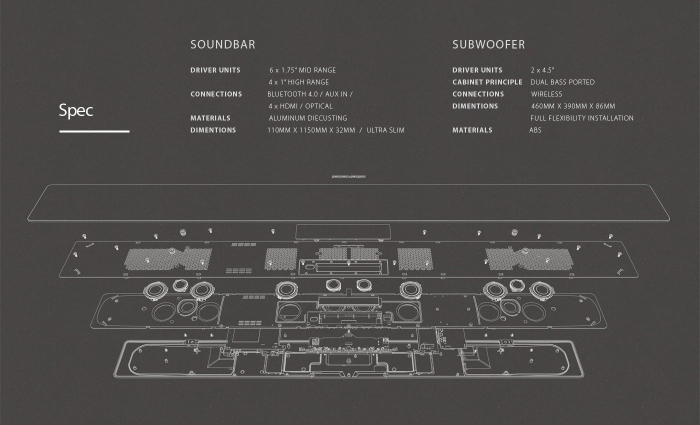 Ultra thin Bluetooth，soundbar，Wireless subwoofer，Prevent scratching the floor，sb35，