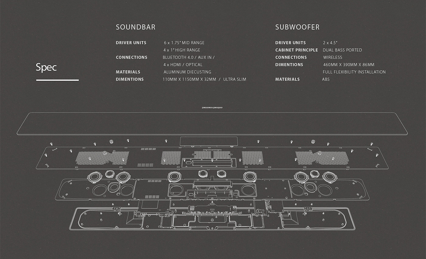 超薄蓝牙，soundbar，无线低音炮，防止划伤地板，sb35，