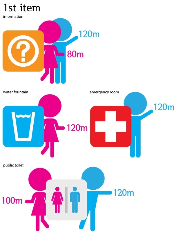 Bicycle，vehicle，Display Board，design sketch，