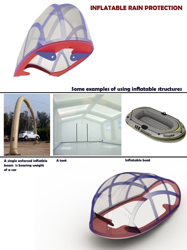 Bicycle，vehicle，Display Board，design sketch，
