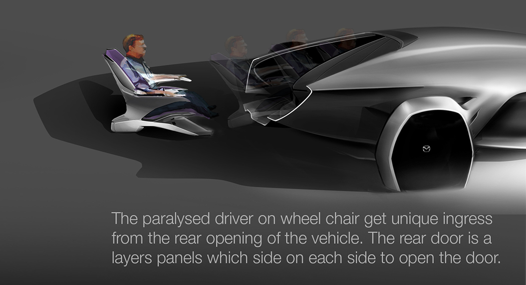 Designated disability attractions，Automatic design，Face recognition，Instruction translation，industrial design，