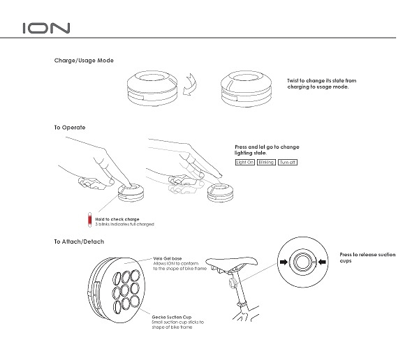 Bicycle design，Display Board，design sketch，