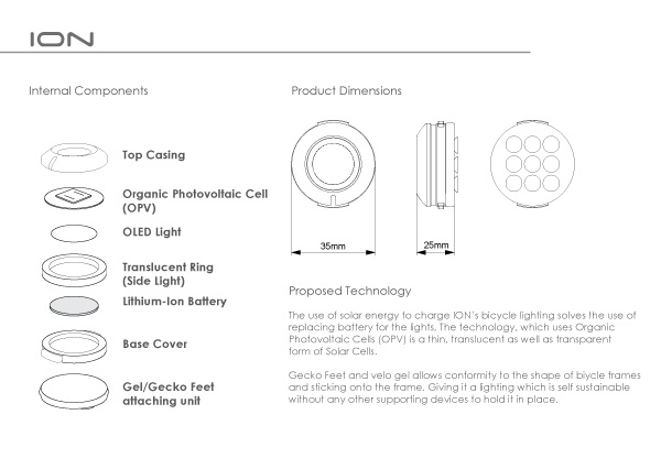 Bicycle design，Display Board，design sketch，