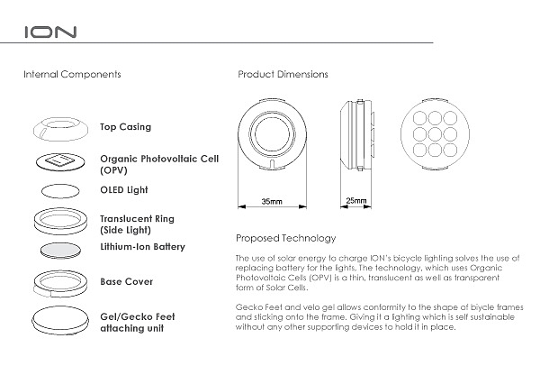 Bicycle design，Display Board，design sketch，