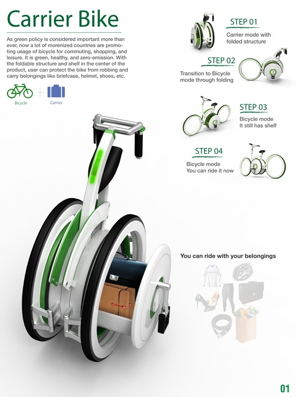 Bicycle design，Display Board，design sketch，