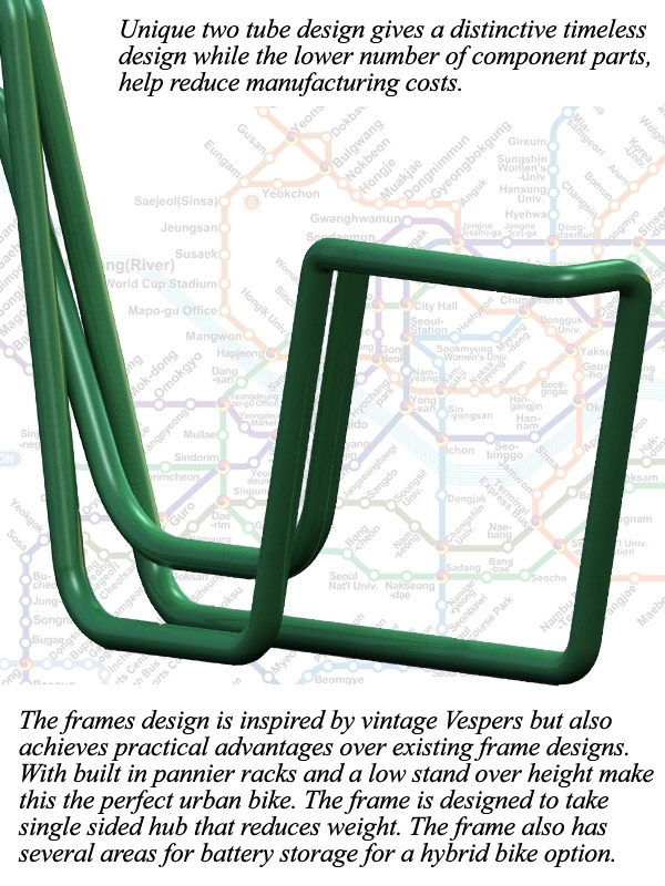 Bicycle design，Display Board，design sketch，
