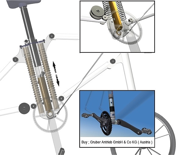 Bicycle design，Display Board，design sketch，