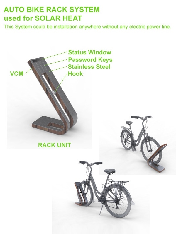 Bicycle design，Display Board，design sketch，