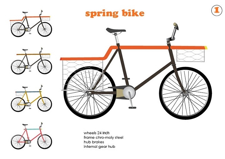 Bicycle design，Display Board，design sketch，