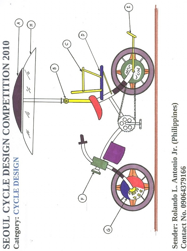 Bicycle，Accessory design，Display Board，design sketch，