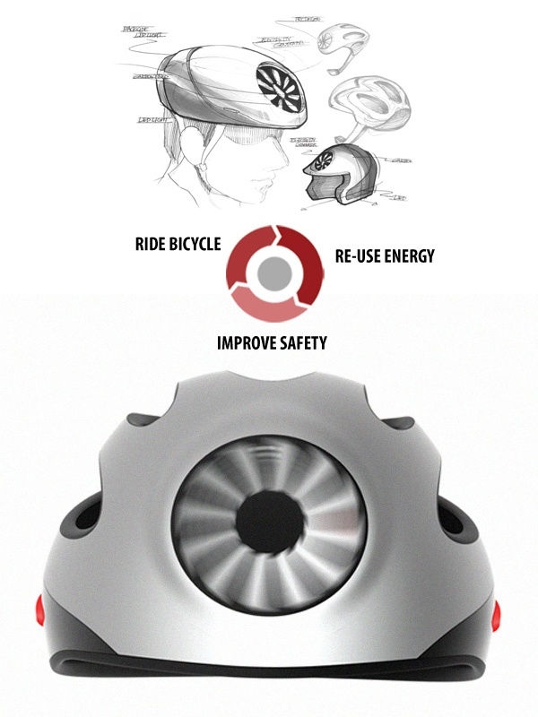 Bicycle，Accessory design，Display Board，design sketch，