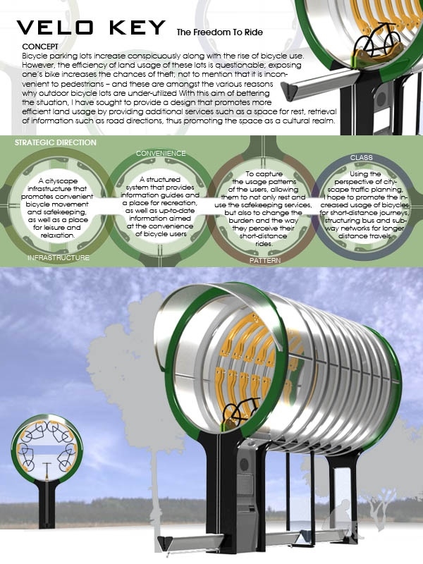 Bicycle，Accessory design，Display Board，design sketch，