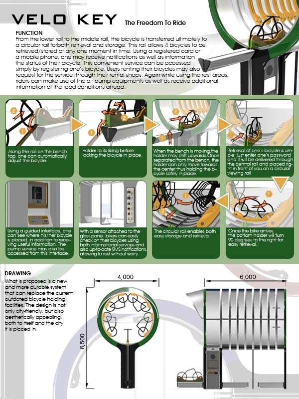 Bicycle，Accessory design，Display Board，design sketch，