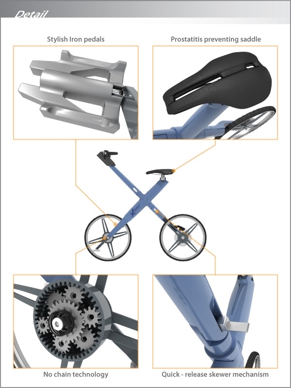 Bicycle，Accessory design，Display Board，design sketch，