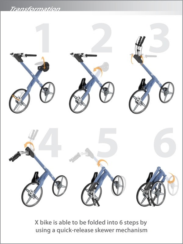 Bicycle，Accessory design，Display Board，design sketch，