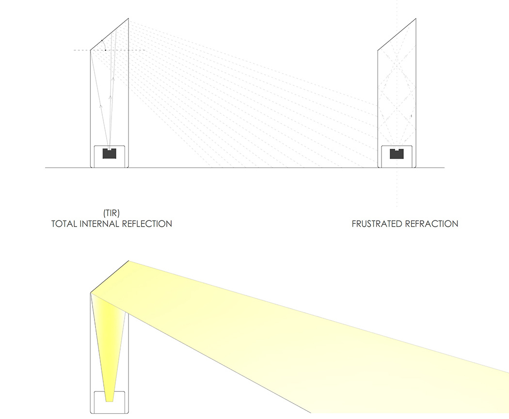 product design，Home，household electrical appliances，Simplicity，intelligence，