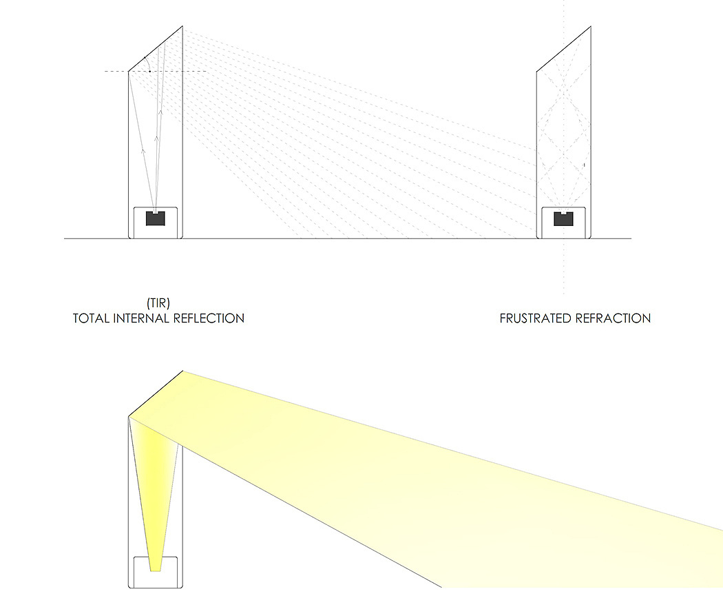 product design，Home，household electrical appliances，Simplicity，intelligence，