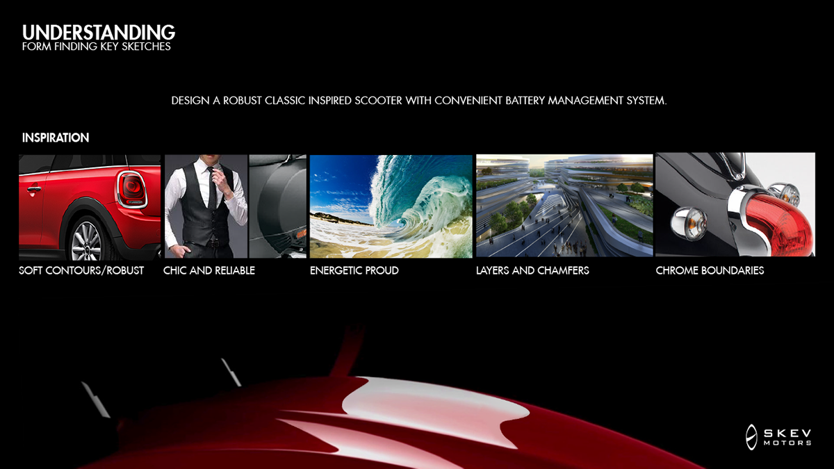 Electric vehicle，wheelchair，household electrical appliances，pen，product design，intelligence，