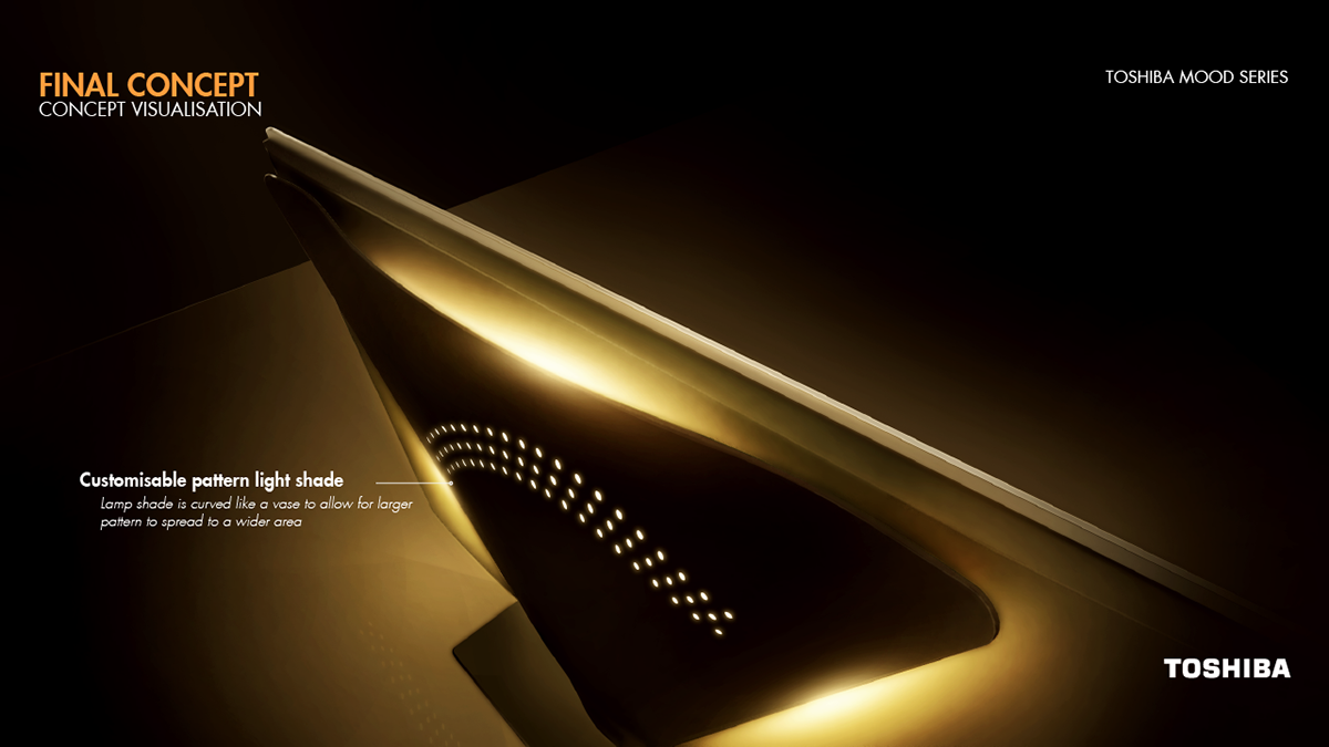 Electric vehicle，wheelchair，household electrical appliances，pen，product design，intelligence，