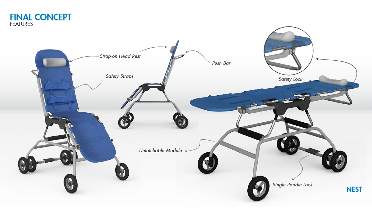 Electric vehicle，wheelchair，household electrical appliances，pen，product design，intelligence，