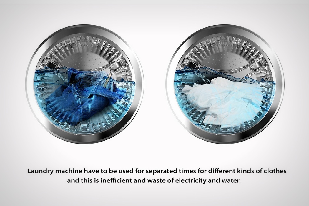 Classifiable，arrangement，personality，convenient，product，