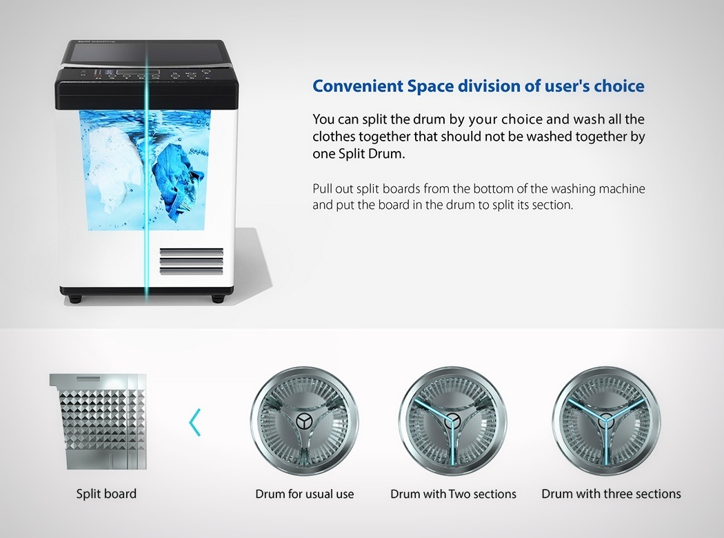 Classifiable，arrangement，personality，convenient，product，