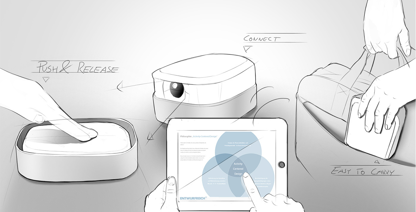 concise，Touch screen design，lithe，mobility，