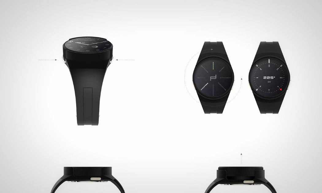 Interaction design，Analog rotary dial，Dedicated display，information，Visual design，