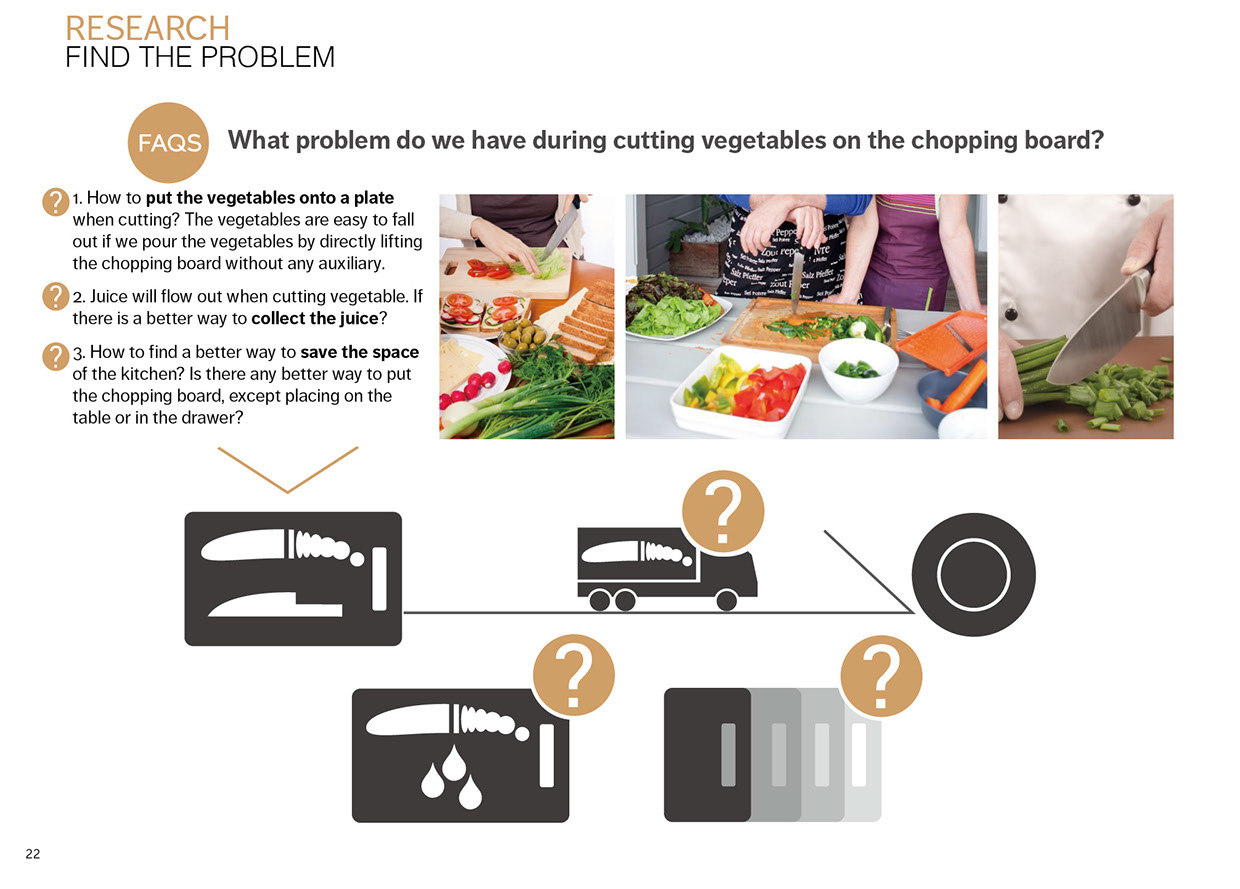 Kitchen supplies，wood，Simplicity，convenient，Vegetable board，