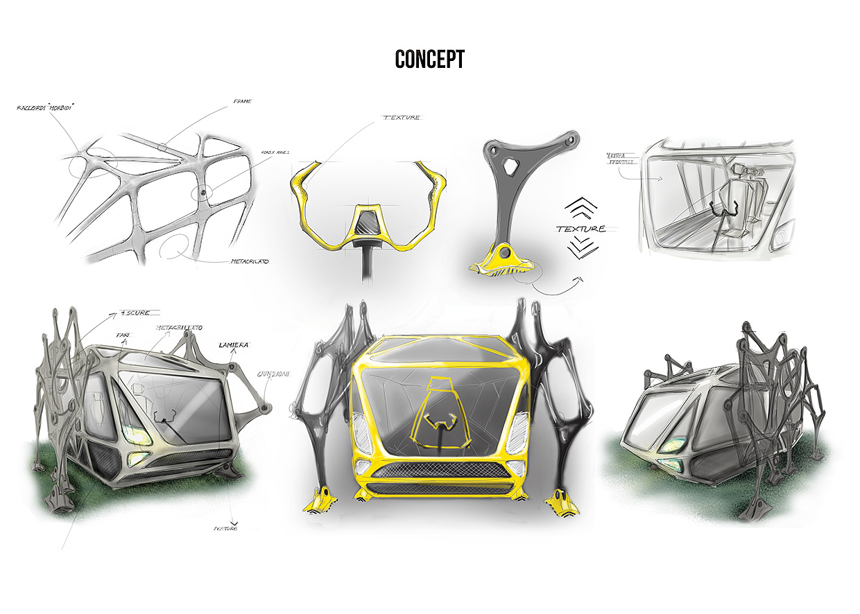 automobile，vehicle，mantis，industrial design，product design，Automatic design，