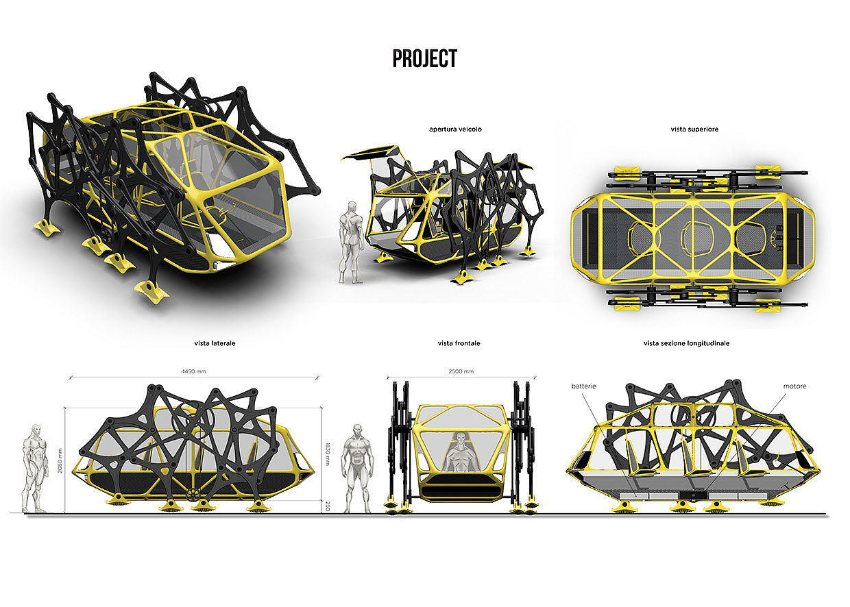 automobile，vehicle，mantis，industrial design，product design，Automatic design，