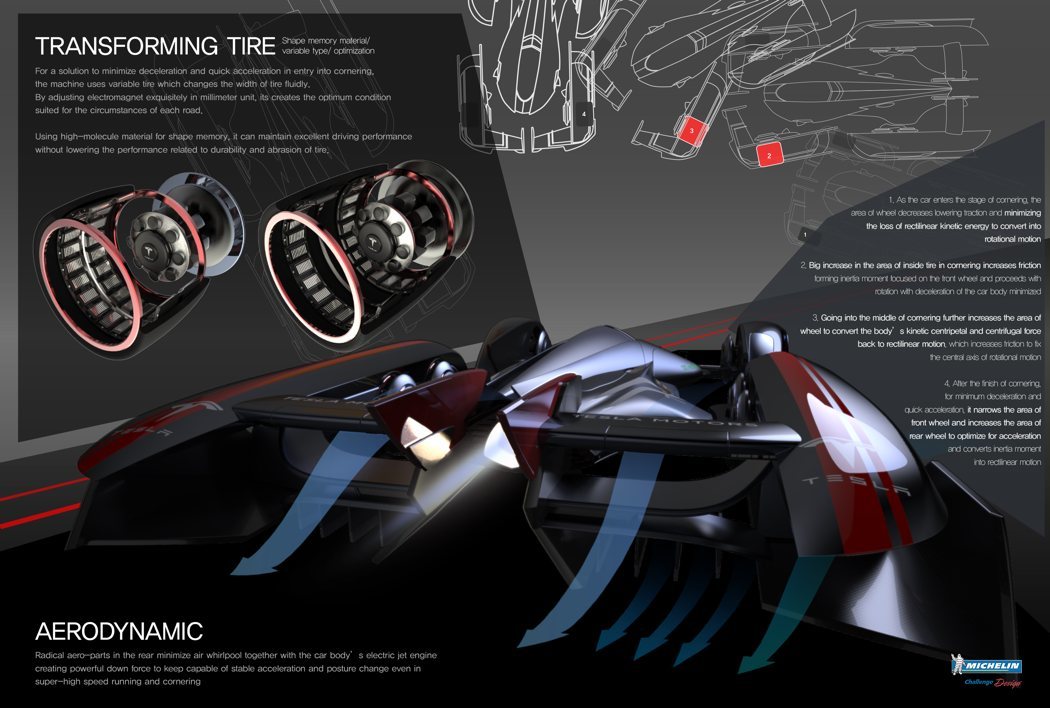 6 rounds，racing，Super run，magnetic suspension，