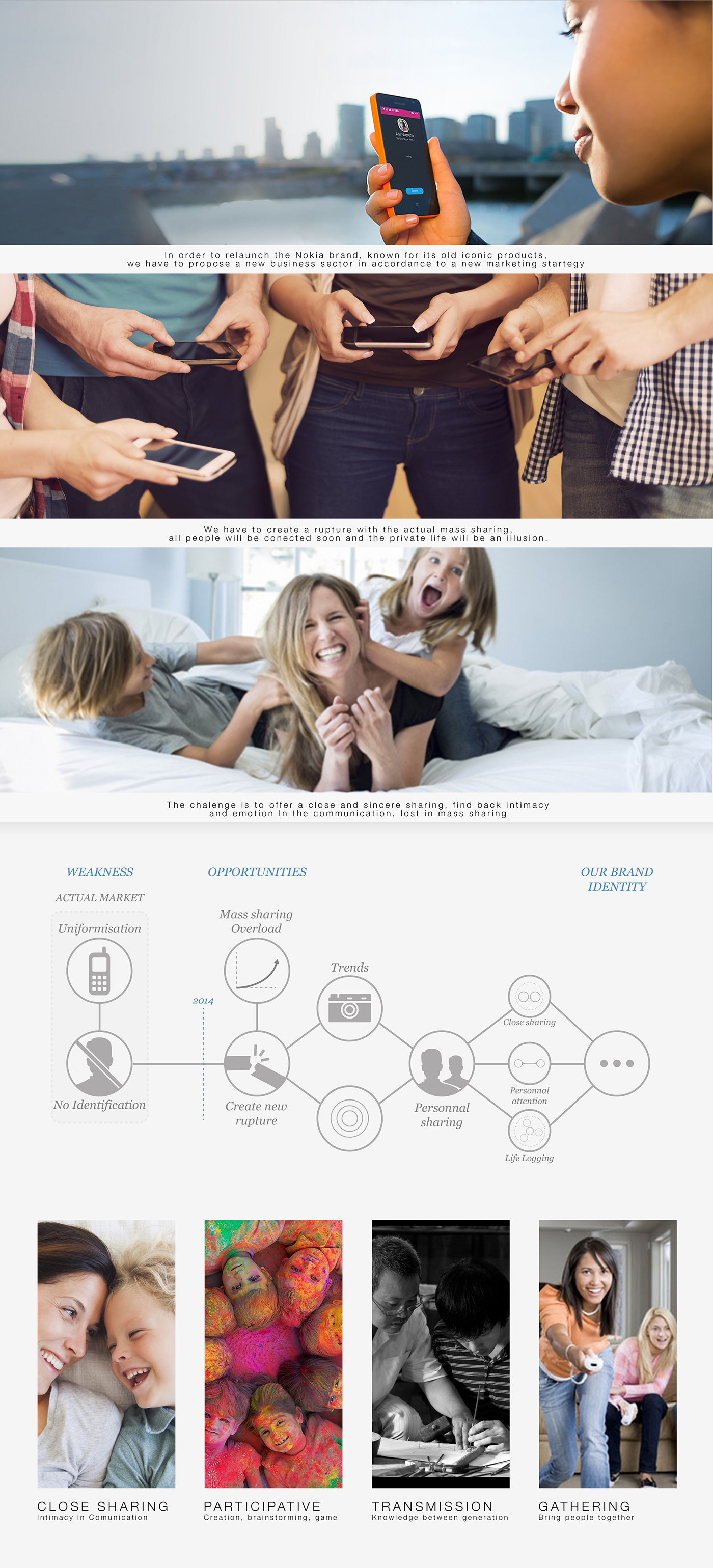 intelligence，Pioneering thinking，NOKIA，smooth，Sense of science and technology，