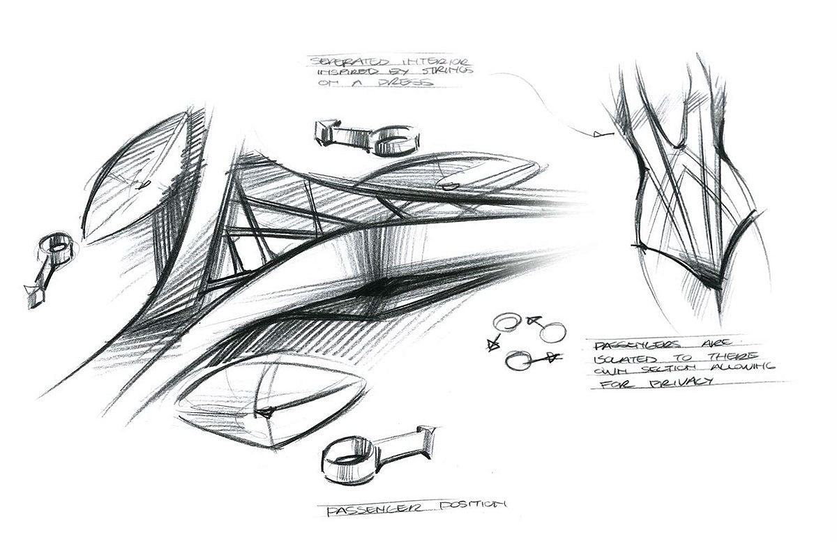 design sketch，industrial design，science and technology，intelligence，Cool，